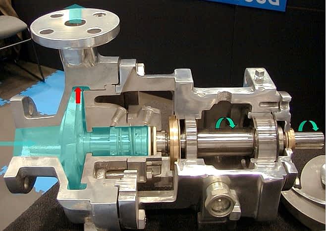 Mekanik Salmastra Nedir?